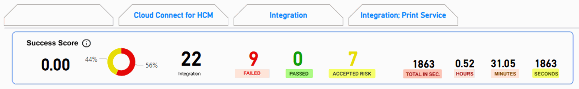 I8CLOUD Product PulseWD